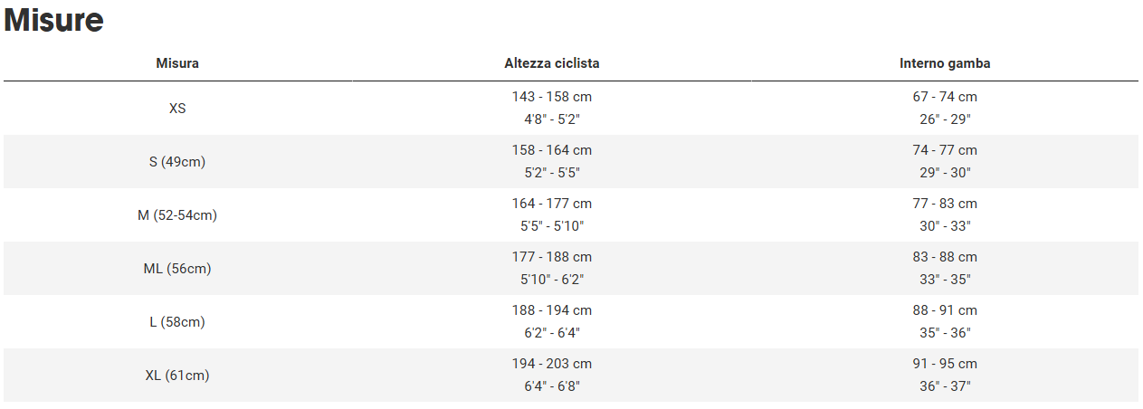 Trek Checkpoint ALR 5 tg S NUOVA