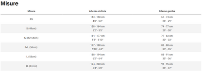 Trek Checkpoint ALR 5 tg S NUOVA