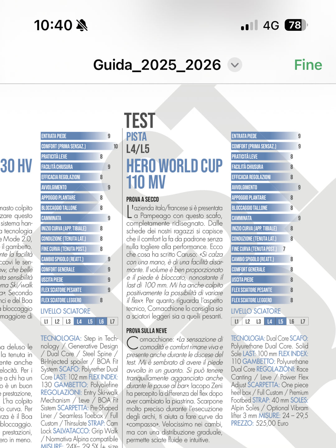Scarponi Rossignol Hero WC 110mv 2026 tg. 27.5 usati