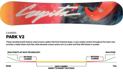 145cm Tavola Snowboard Donna Capita Space Metal Fantasy nuova