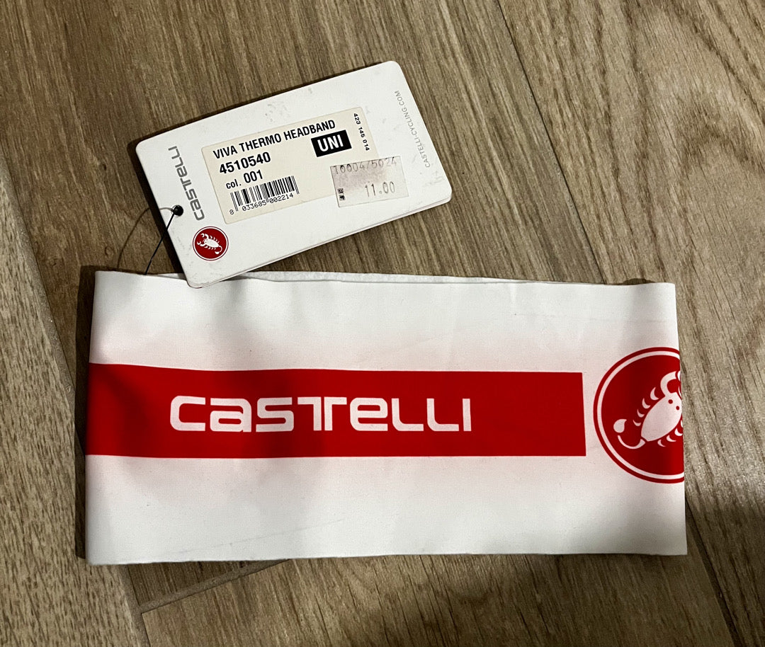 Fascia Castelli Vivo Thermo Nuova