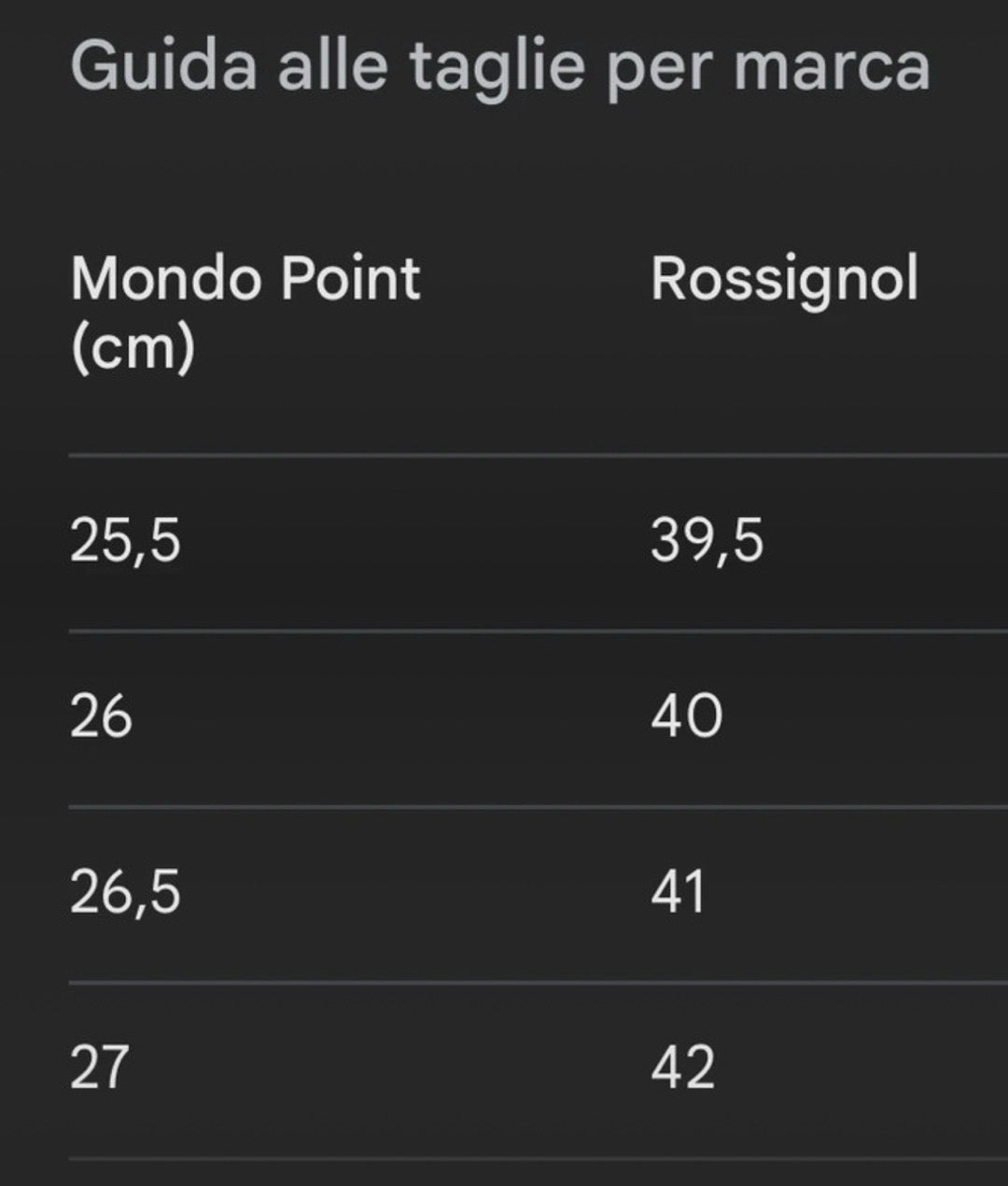 Scarponi sci Rossignol Energy Sensor usati – Weply